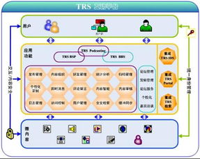 創(chuàng)正信息化 一站式IT解決方案提供商，賦能企業(yè)數(shù)字化轉(zhuǎn)型
