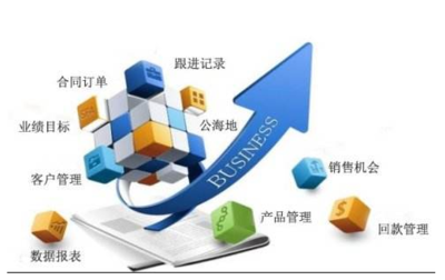 袁帥 會展業(yè)信息化管理——產(chǎn)業(yè)發(fā)展新常態(tài)與科技企業(yè)孵化器的運營機遇