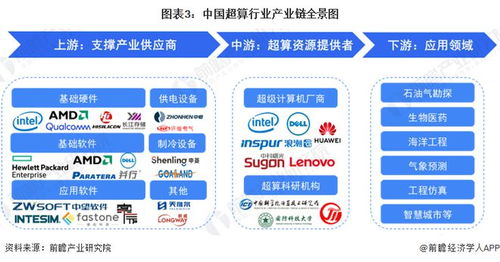 特斯拉投資Dojo超級(jí)計(jì)算機(jī) 馬斯克押注數(shù)十億美元，重塑自動(dòng)駕駛未來(lái)